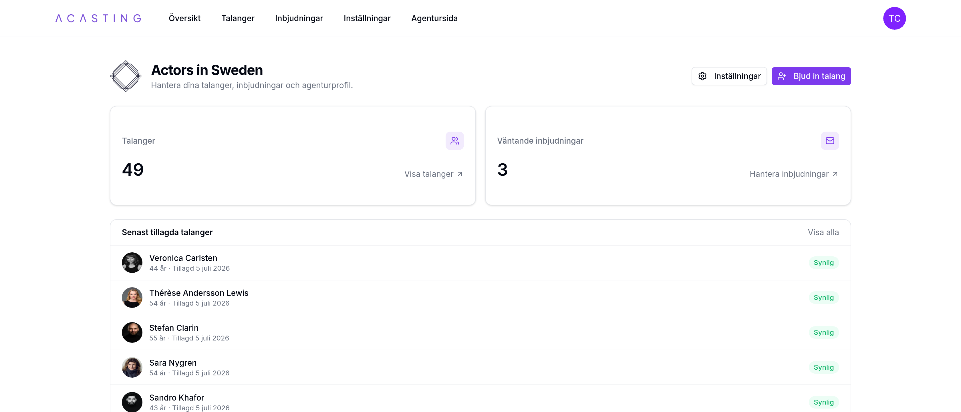 Plattformsvy: agentur-dashboard / talanglista. Din riktiga vy från plattformen läggs här.